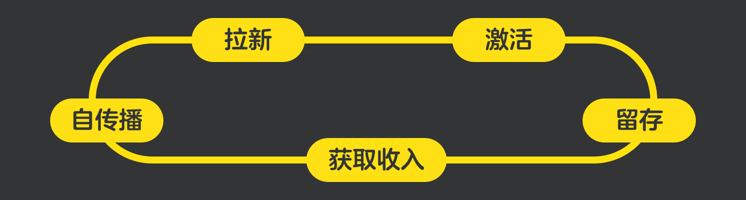 版本號怎么命名？最新命名規范和規則詳解