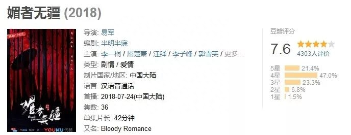 姽婳城歷史真實存在嗎？《媚者無疆》劇情講解