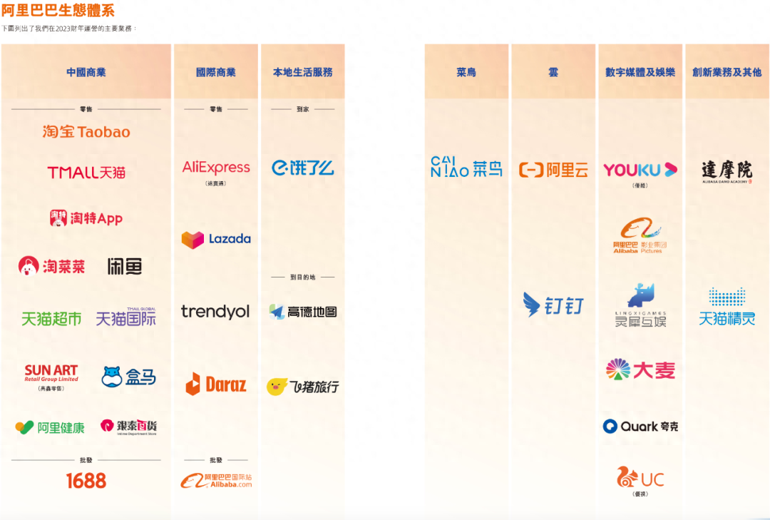 萬霖是誰？菜鳥總裁萬霖個(gè)人簡(jiǎn)介