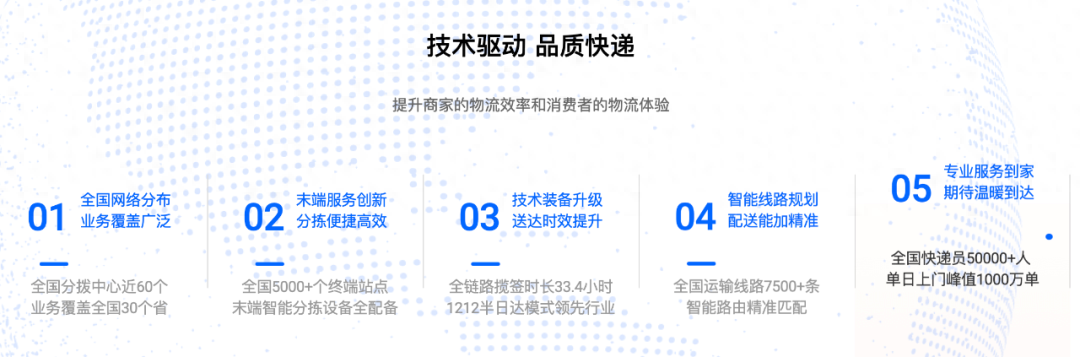 萬霖是誰？菜鳥總裁萬霖個(gè)人簡(jiǎn)介