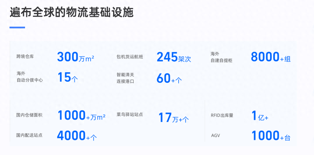 萬霖是誰？菜鳥總裁萬霖個(gè)人簡(jiǎn)介