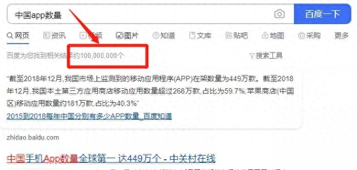 什么是贏家通吃效應？經濟學原理是什么？要滿足哪三個條件？