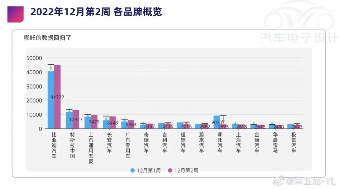 特斯拉美國官網地址是什么？官網最新限時福利優惠大盤點