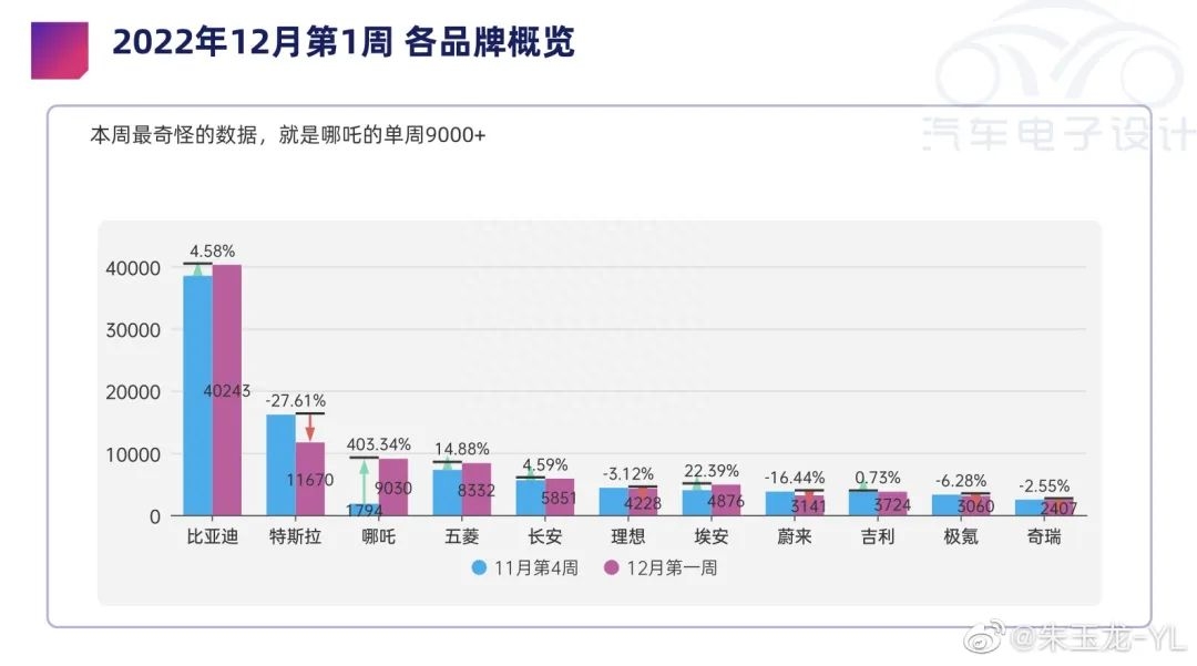 特斯拉美國官網地址是什么？官網最新限時福利優惠大盤點