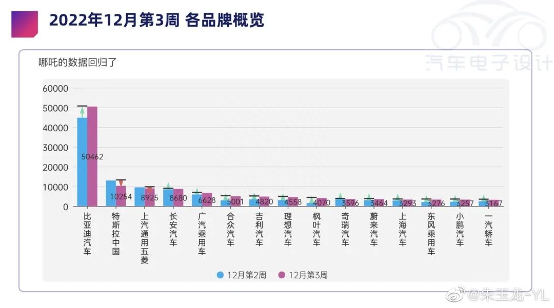特斯拉美國官網地址是什么？官網最新限時福利優惠大盤點