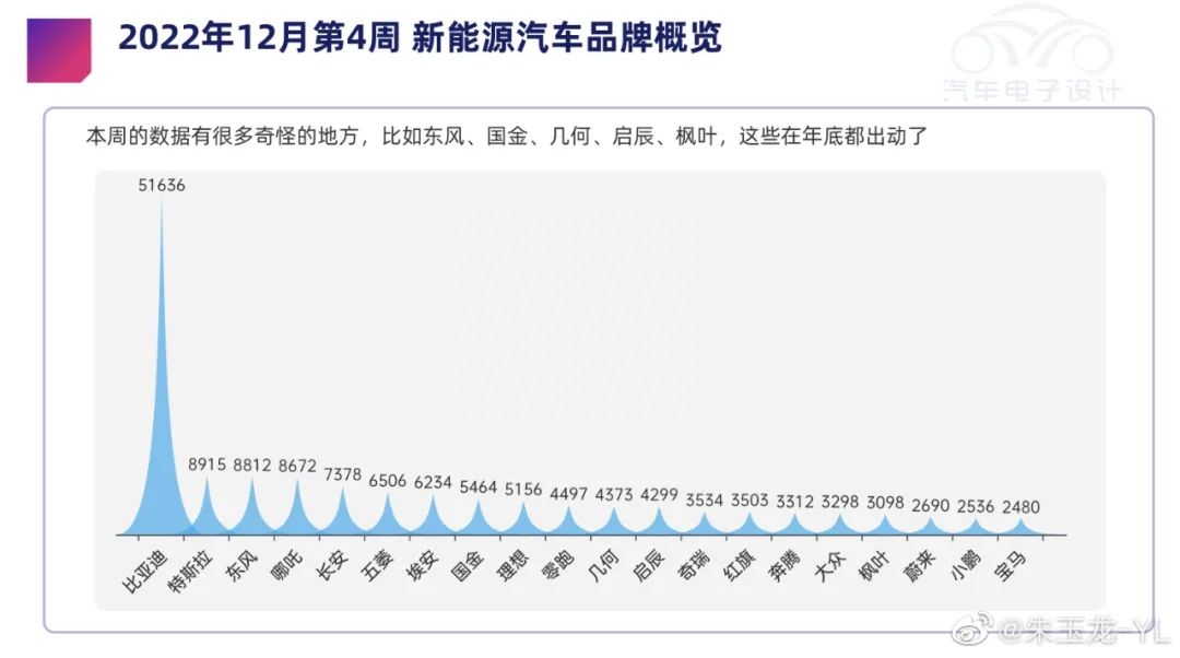 特斯拉美國官網地址是什么？官網最新限時福利優惠大盤點
