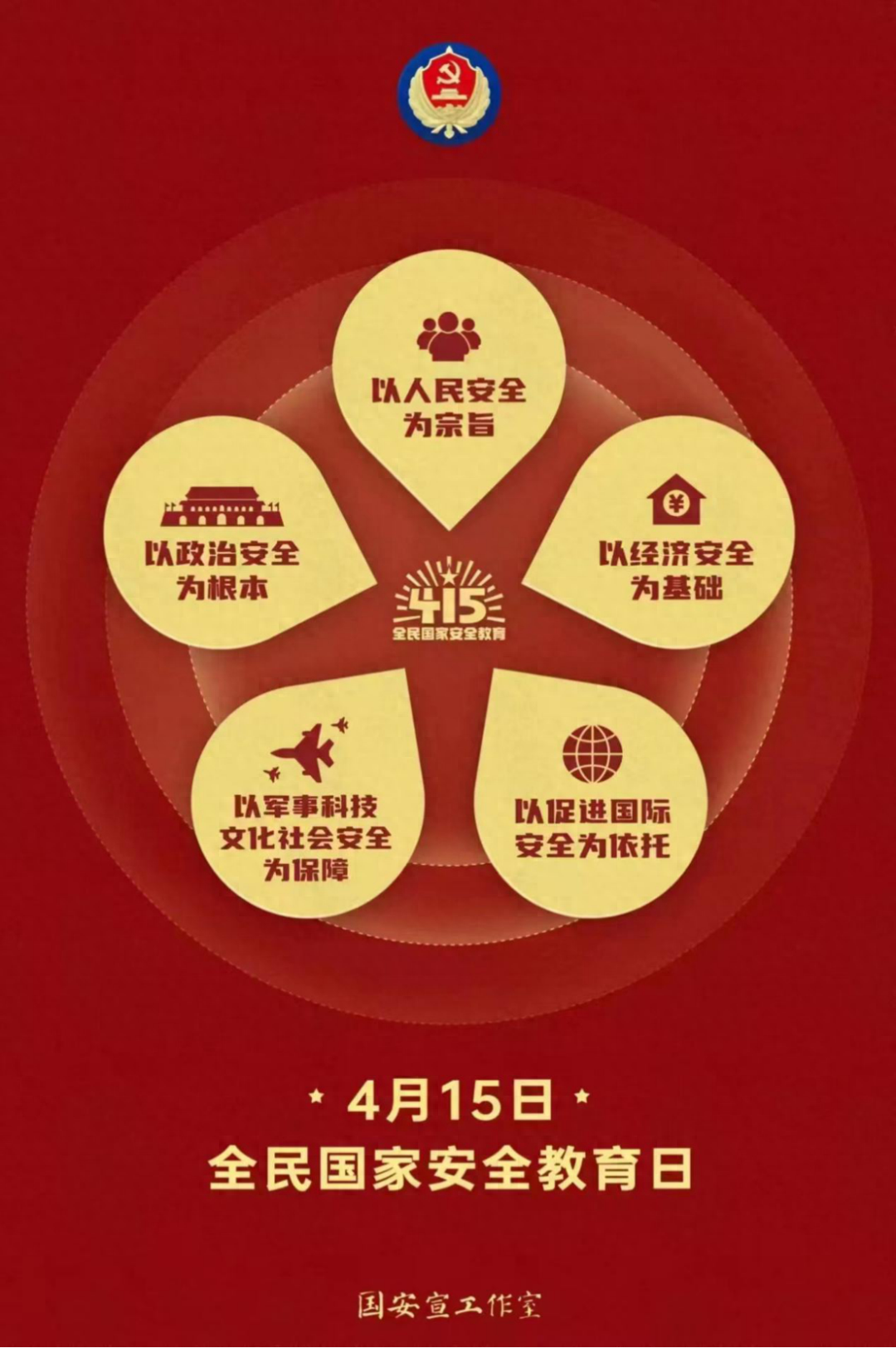 全民國家安全教育日是幾月幾日？國家安全舉報電話是多少？