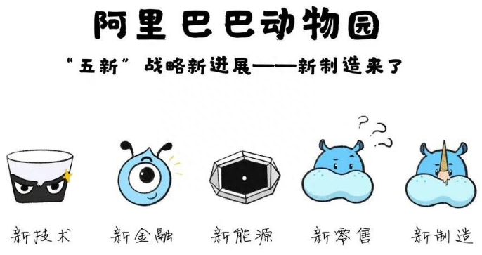 阿里巴巴犀牛智造是做什么的？盈利能力如何？項目終止了嗎？