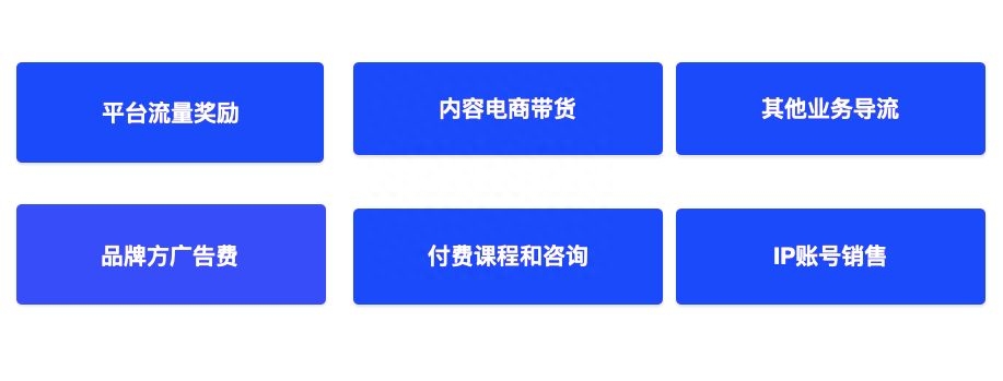 自媒體是干什么的？怎么賺錢？自媒體入門教程及真實收入分享