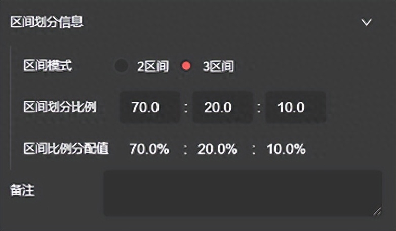 帕累托分析法是什么？基本原理、步驟流程、使用案例分享