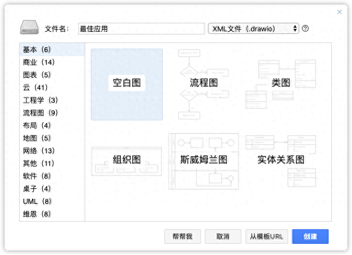 思維導圖是什么，怎么制作？免費好用的思維導圖制作工具分享