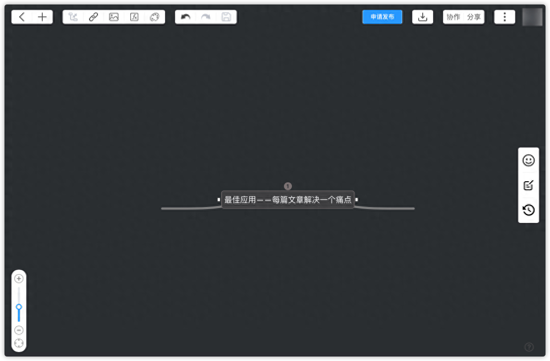 思維導圖是什么，怎么制作？免費好用的思維導圖制作工具分享