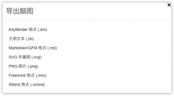 思維導圖是什么，怎么制作？免費好用的思維導圖制作工具分享