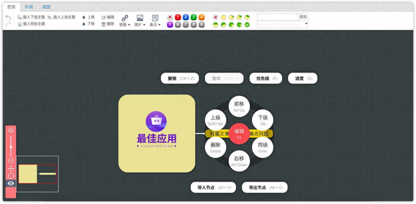 思維導圖是什么，怎么制作？免費好用的思維導圖制作工具分享