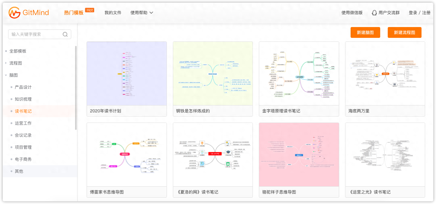 思維導圖是什么，怎么制作？免費好用的思維導圖制作工具分享