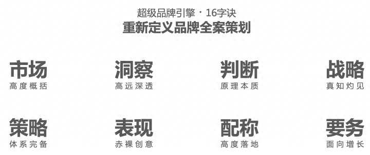 歐賽斯品牌營銷公司地址在哪里？怎么聯系？服務費用多少？