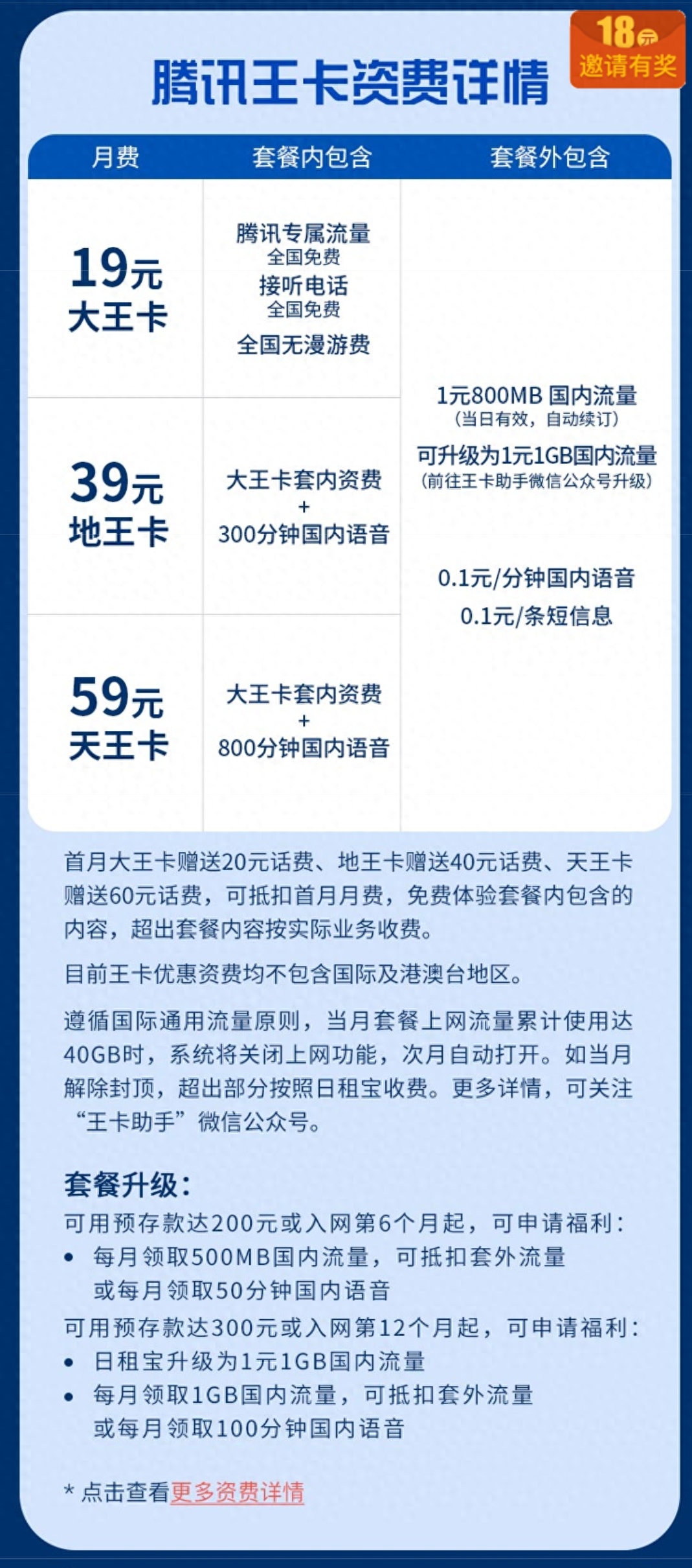 互聯(lián)網(wǎng)卡和普通卡有什么區(qū)別？高性價比互聯(lián)網(wǎng)卡套餐一覽