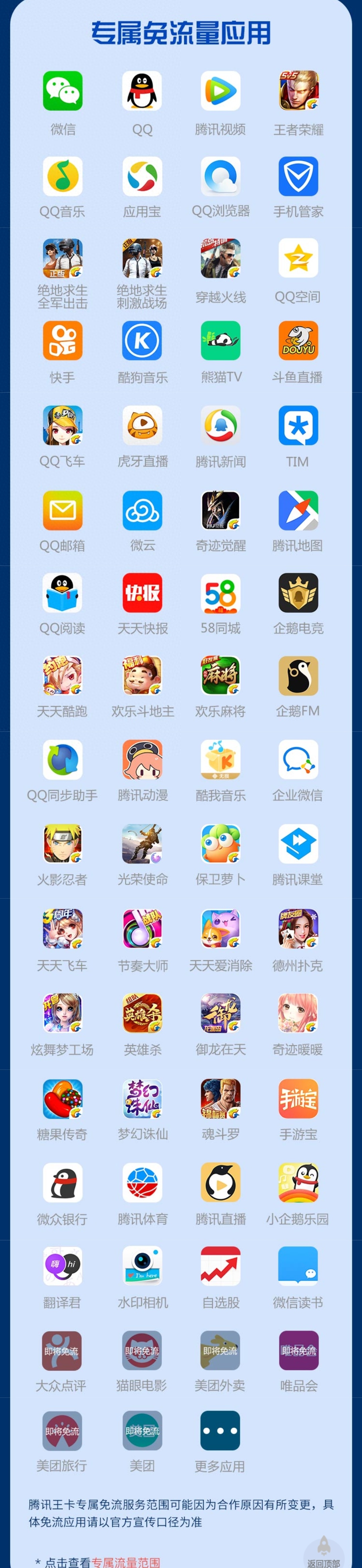 互聯(lián)網(wǎng)卡和普通卡有什么區(qū)別？高性價比互聯(lián)網(wǎng)卡套餐一覽