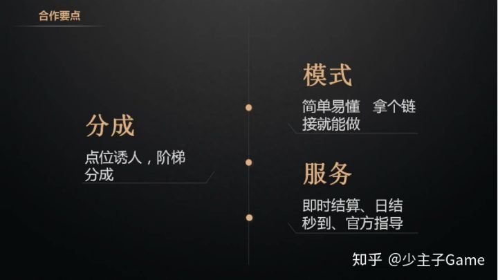 手游推廣渠道有哪些，從哪里找？（手游推廣技巧及方法詳解）