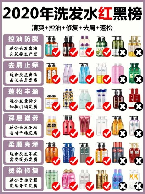 小紅書(shū)軟件是干什么的？小紅書(shū)入駐詳解