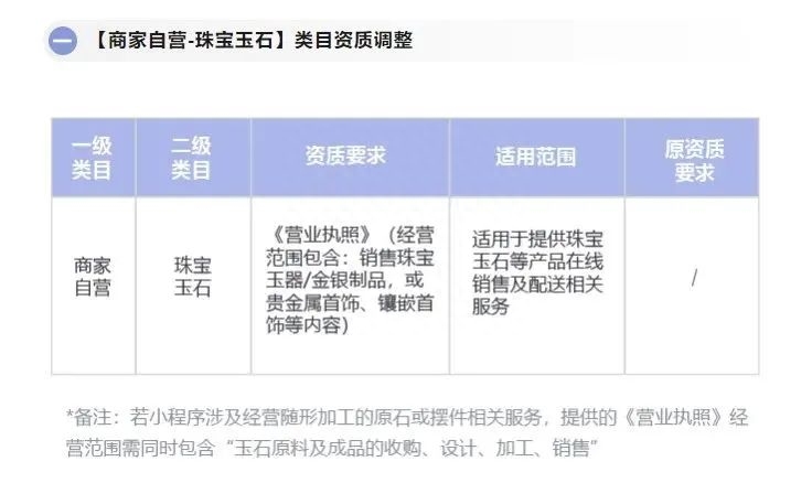 淘寶主播排名前十有哪些？附2023淘寶主播最新排名榜