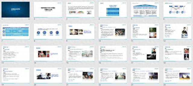 營銷策劃案怎么寫？完整版營銷策劃方案框架分析