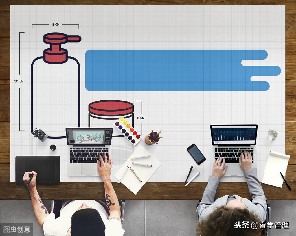 互聯網產品經理是做什么的，職責、專業技能、職業前景及工資大盤點