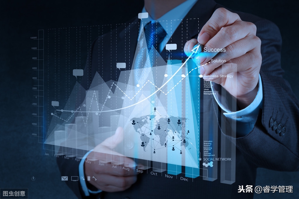 互聯網產品經理是做什么的，職責、專業技能、職業前景及工資大盤點
