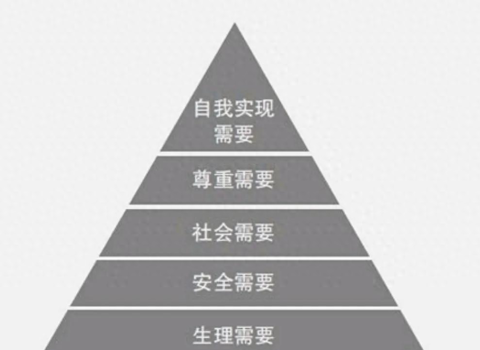 營(yíng)銷是什么？詳解營(yíng)銷的概念和含義