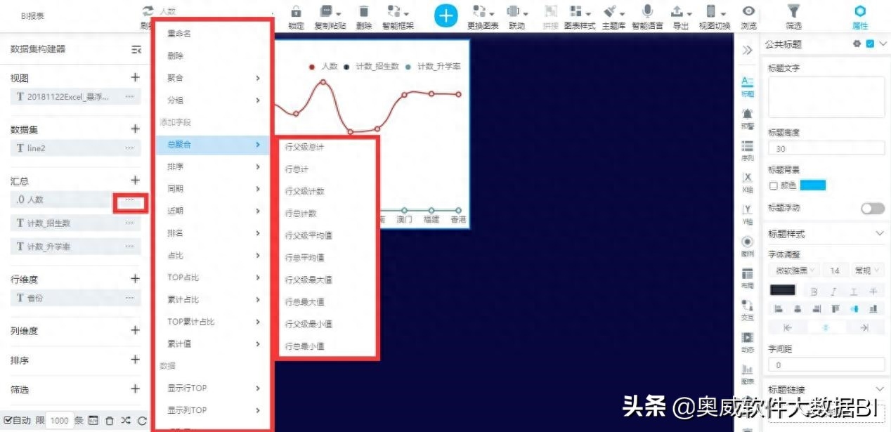 數據分析表怎么做？手把手教你一鍵生成可視化圖表