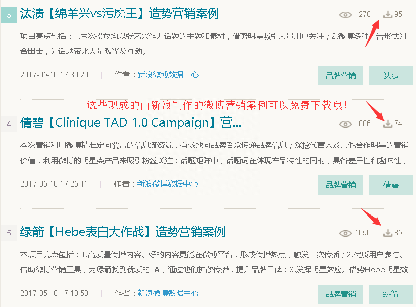 微博指數是什么意思？手把手教你查詢微博指數