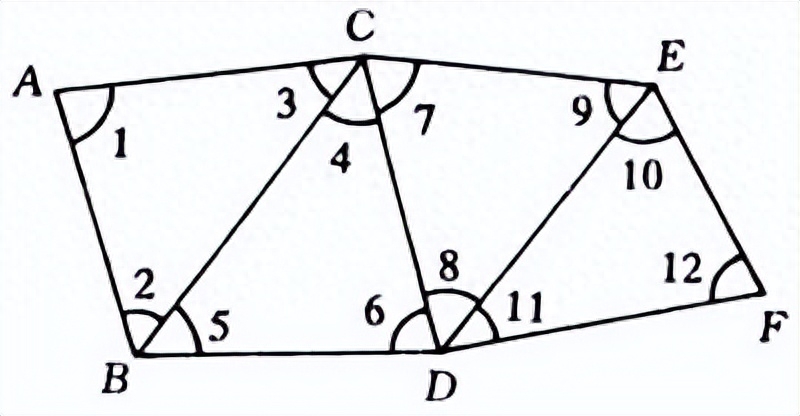 三角法測(cè)量是什么？詳解三角法測(cè)量原理及應(yīng)用