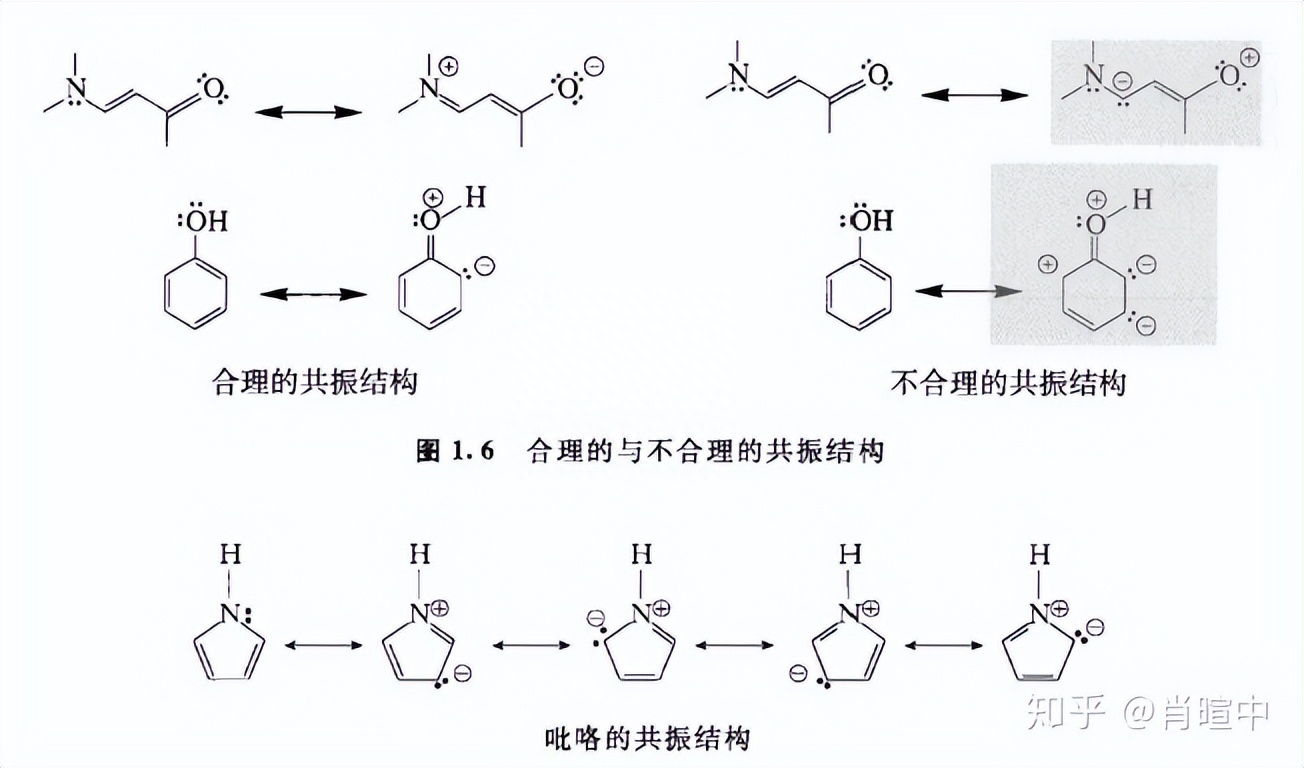 有機化學種共振式是什么意思？詳解共振式書寫規則