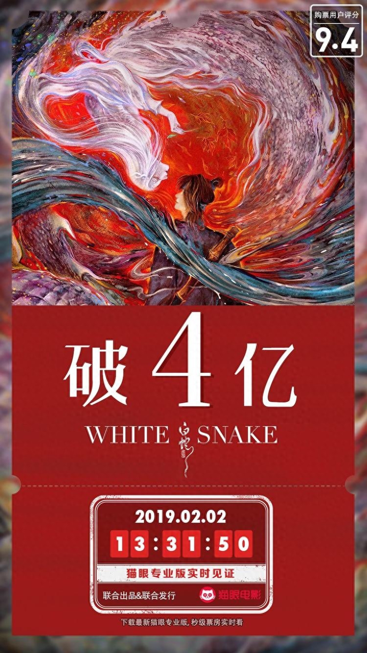 白蛇緣起票房多少，回本了嗎？白蛇緣起票房統(tǒng)計(jì)數(shù)據(jù)分享