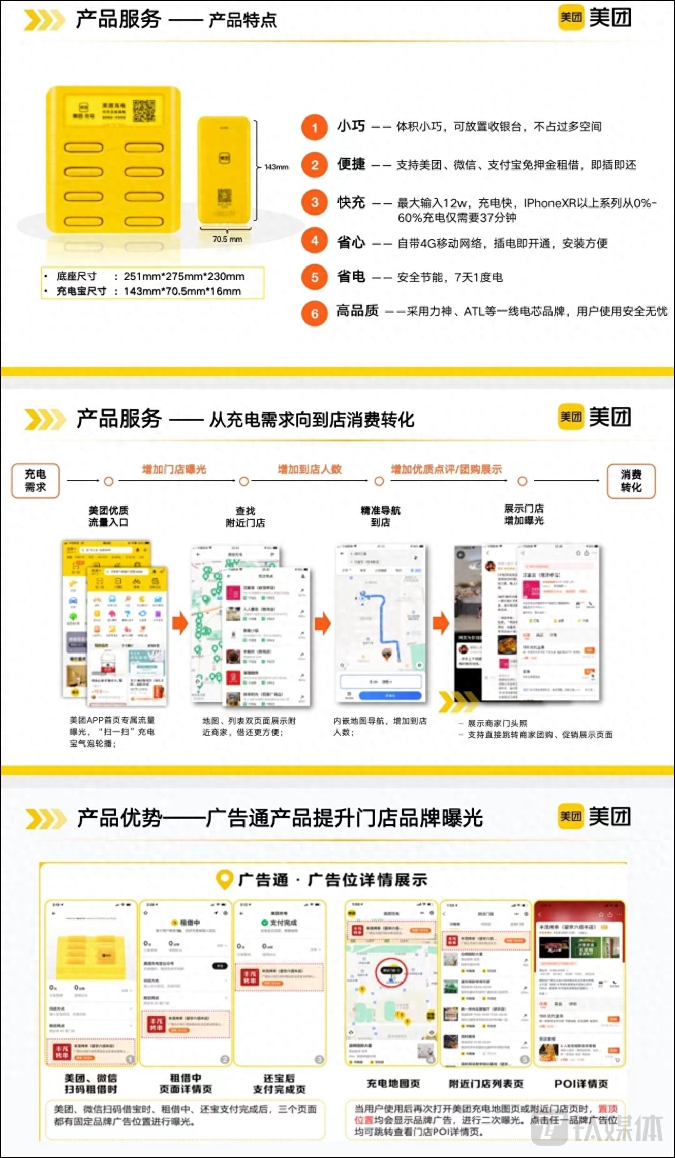 美團充電寶代理需要多少錢，要什么條件？充電寶加盟代理流程詳解