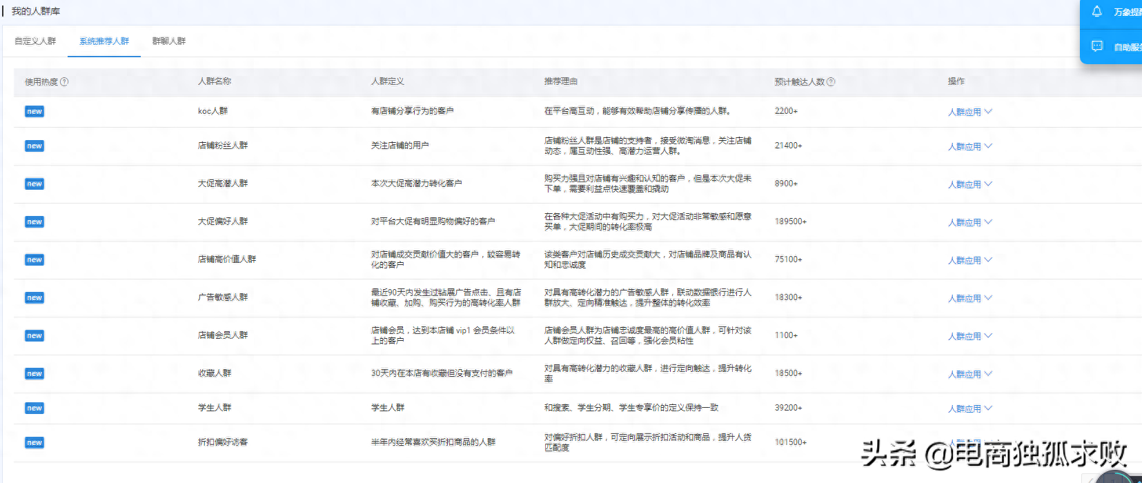 人群分析圖怎么做？（人群分析圖制作詳細流程步驟）