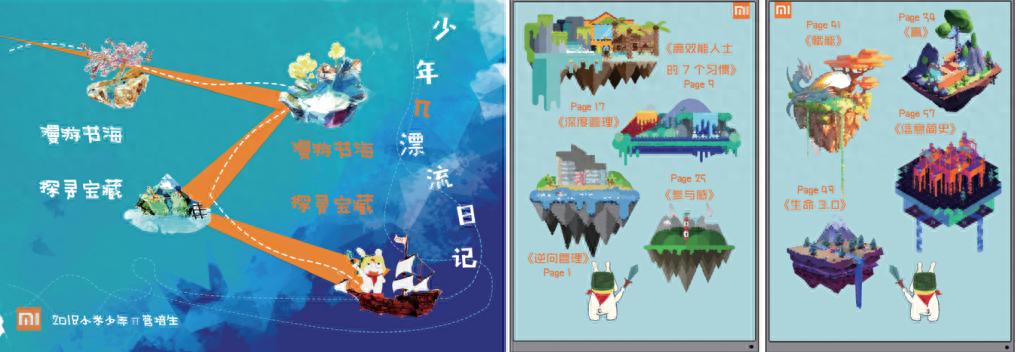 運營培訓課程包括哪些內容，學費多少，有效果嗎？