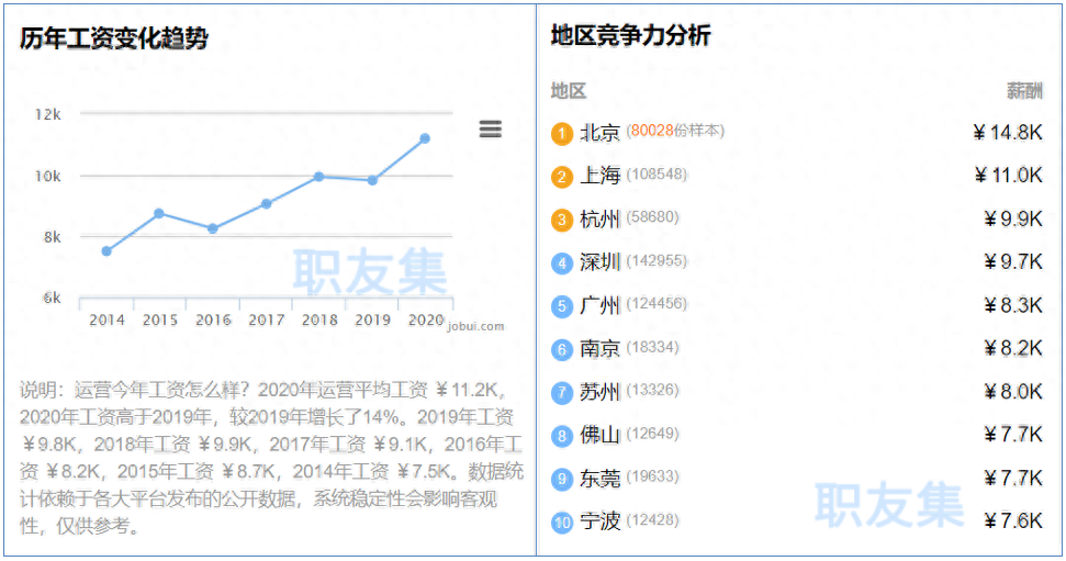 人民日報新媒體中心崗位、待遇及聯系方式介紹
