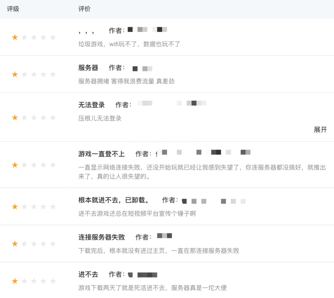 2023王者榮耀在線統(tǒng)計(jì)人數(shù)多少？