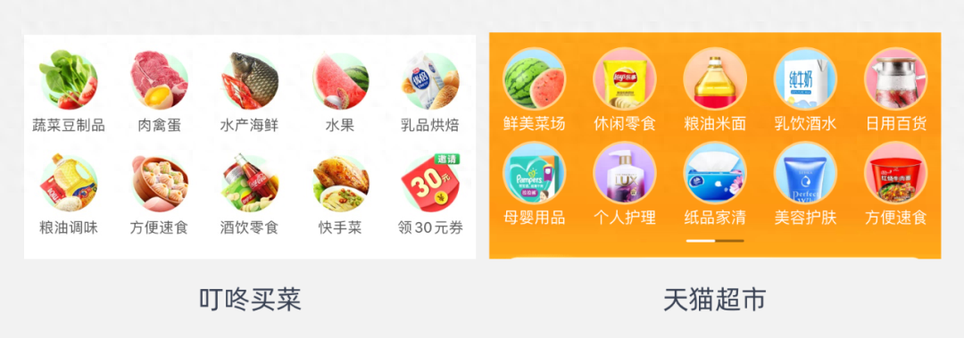 什么是金剛區？（金剛區圖標大小規范）