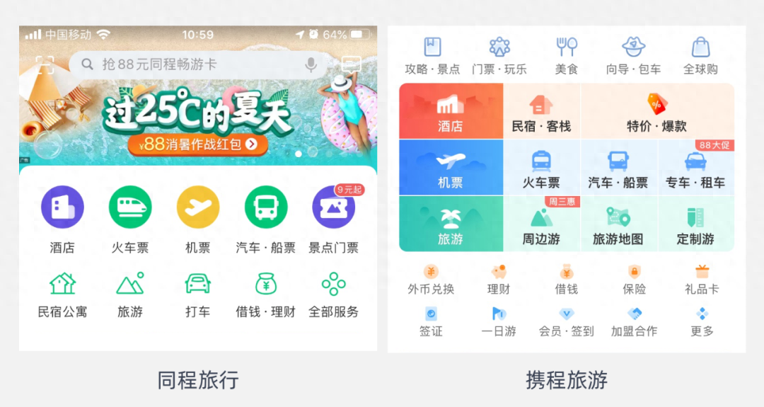 什么是金剛區？（金剛區圖標大小規范）