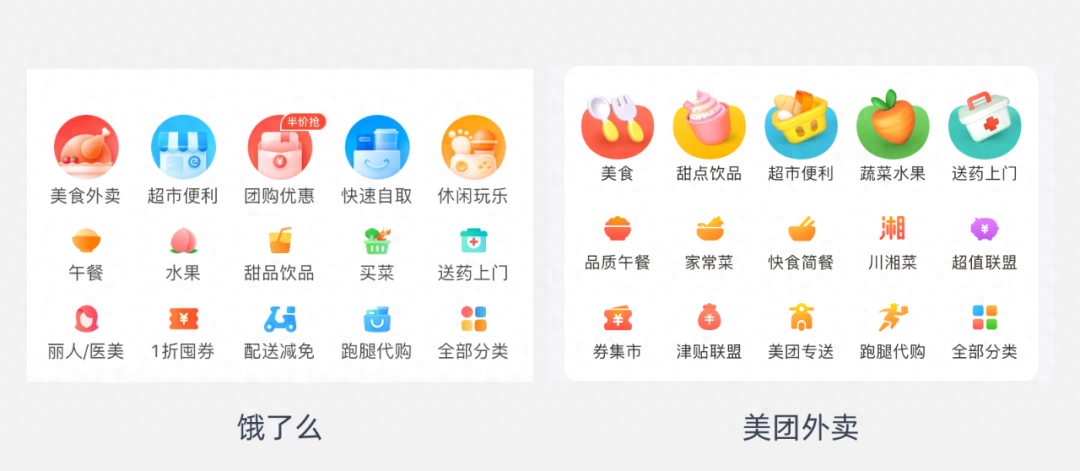 什么是金剛區？（金剛區圖標大小規范）