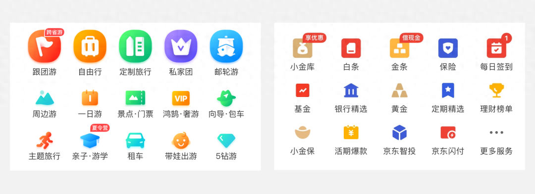 什么是金剛區？（金剛區圖標大小規范）