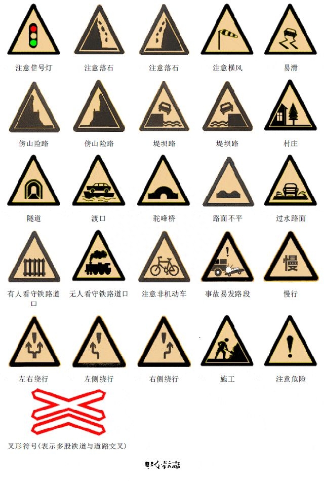 交通標(biāo)志網(wǎng)格線有什么作用？道路標(biāo)線大全及圖解