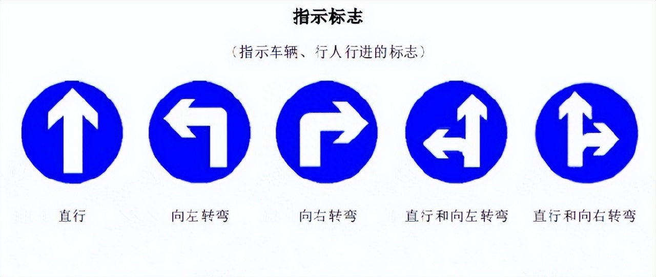 交通標(biāo)志網(wǎng)格線有什么作用？道路標(biāo)線大全及圖解