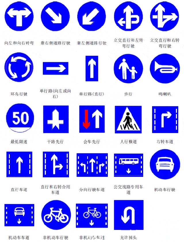 交通標(biāo)志網(wǎng)格線有什么作用？道路標(biāo)線大全及圖解