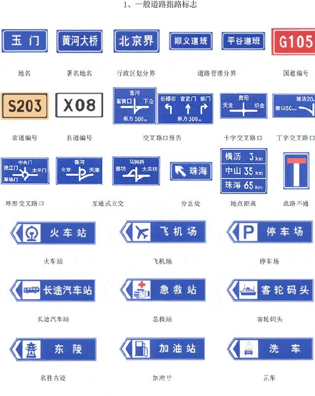 交通標(biāo)志網(wǎng)格線有什么作用？道路標(biāo)線大全及圖解