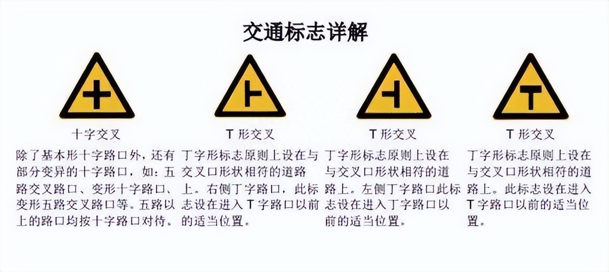 交通標(biāo)志網(wǎng)格線有什么作用？道路標(biāo)線大全及圖解