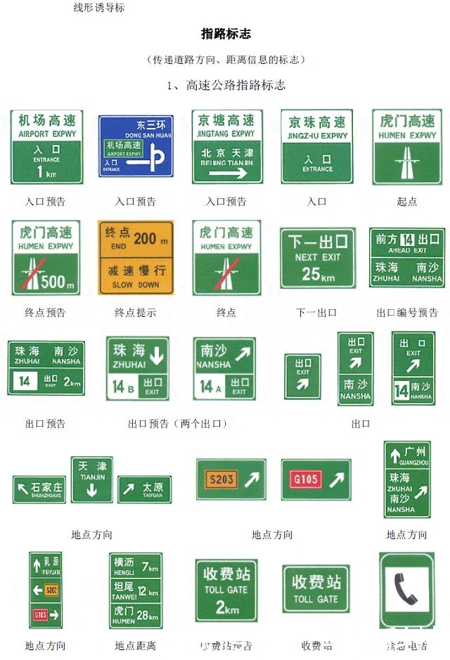 交通標(biāo)志網(wǎng)格線有什么作用？道路標(biāo)線大全及圖解