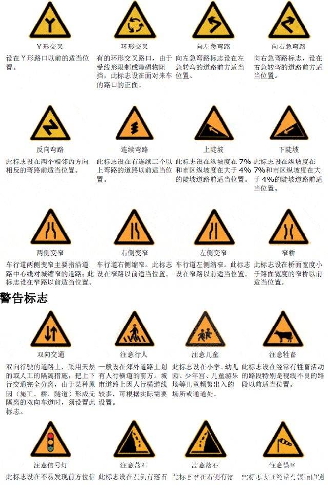 交通標(biāo)志網(wǎng)格線有什么作用？道路標(biāo)線大全及圖解